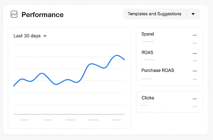 Funnel visualization mockup